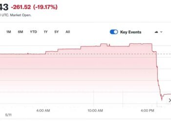 Anthropic declares unapproved stock sales void, alarming investors