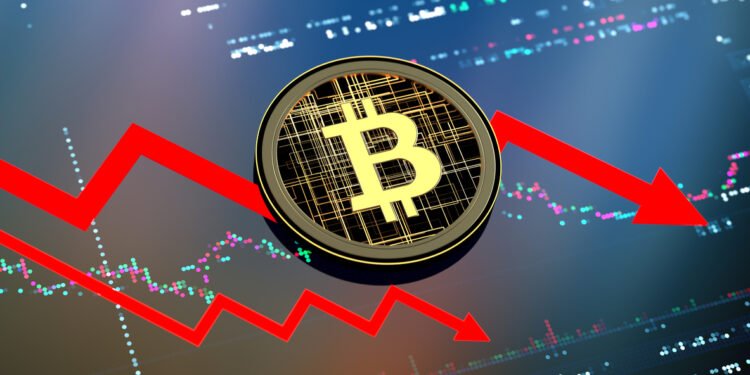 Bitcoin price