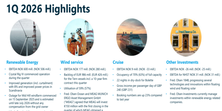Bonheur Q1 2026 slides: renewables drive EBITDA growth to NOK 760M