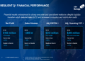 Borouge Q1 2026 slides: logistics disruption hits volumes, prices recover