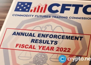 CFTC