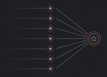 CertiK reports North Korea laundered billions through crypto theft, now shifting to physical infiltration
