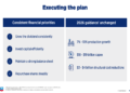 Chevron Q1 2026 slides: production surges 15% on Hess integration