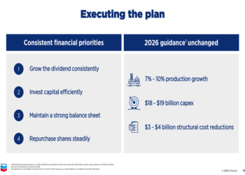 Chevron Q1 2026 slides: production surges 15% on Hess integration