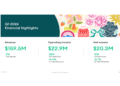 Cricut Q1 2026 slides: platform revenue rises 6% as product sales lag