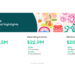 Cricut Q1 2026 slides: platform revenue rises 6% as product sales lag