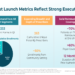 Crinetics Q1 2026 slides: Palsonify launch drives 26% revenue beat
