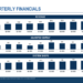 Dutch Bros Q1 2026 slides: strong growth amid margin pressure