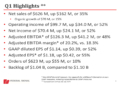 Federal Signal Q1 2026 slides: record results drive raised outlook