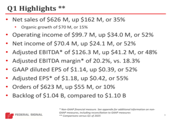 Federal Signal Q1 2026 slides: record results drive raised outlook