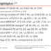 Federal Signal Q1 2026 slides: record results drive raised outlook