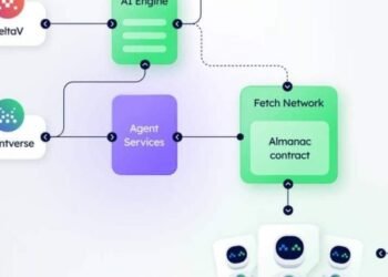 Fetch.AI launches AEVS for verifiable AI agent executions
