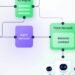 Fetch.AI launches AEVS for verifiable AI agent executions