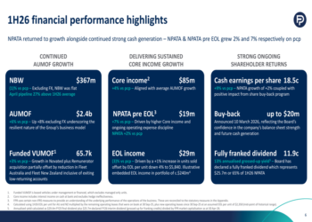 FleetPartners 1H26 slides: NPATA returns to growth, 13% dividend yield
