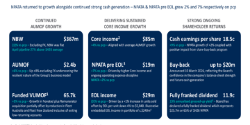 FleetPartners 1H26 slides: NPATA returns to growth, 13% dividend yield