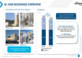 Flowserve Q1 2026 slides: margins expand despite Middle East headwinds