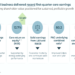 Horace Mann Q1 2026 slides: record earnings, 12.7% ROE achieved