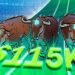 Is $115K BTC Price Realistic?