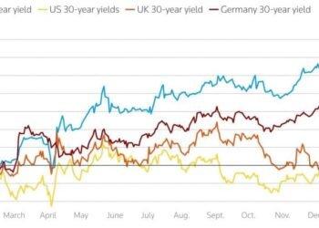 Japan government bonds slide as yields rise amid global selloff