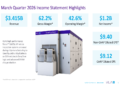 KLA Q3 FY2026 slides: market share hits 58%, ambitious 2030 targets