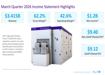 KLA Q3 FY2026 slides: market share hits 58%, ambitious 2030 targets