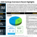 Lattice Q1 2026 slides: 86% EPS growth on AI demand surge