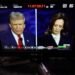 Local TV faces financial pinch as political ad spending increasingly moves online