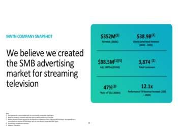 MNTN Q1 2026 slides: profitability surge, $120B market opportunity