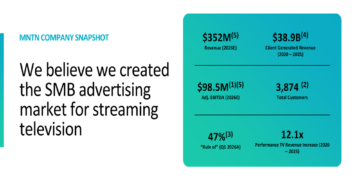 MNTN Q1 2026 slides: profitability surge, $120B market opportunity
