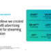 MNTN Q1 2026 slides: profitability surge, $120B market opportunity