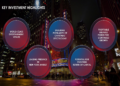 MSG Entertainment May 2026 slides: FY2025 strength amid Q3 headwinds