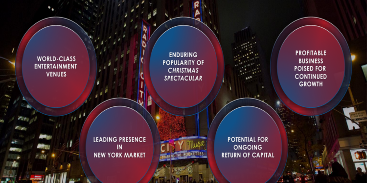 MSG Entertainment May 2026 slides: FY2025 strength amid Q3 headwinds