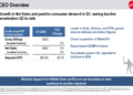 Mattel Q1 2026 slides: revenue beats amid sharp margin decline