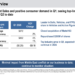 Mattel Q1 2026 slides: revenue beats amid sharp margin decline