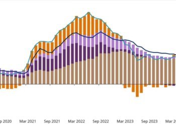 Morgan Stanley sees ‘spicier’ CPI as inflation week kicks off