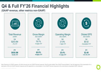 NetScout Q4 2026 slides show margin gains, cybersecurity momentum