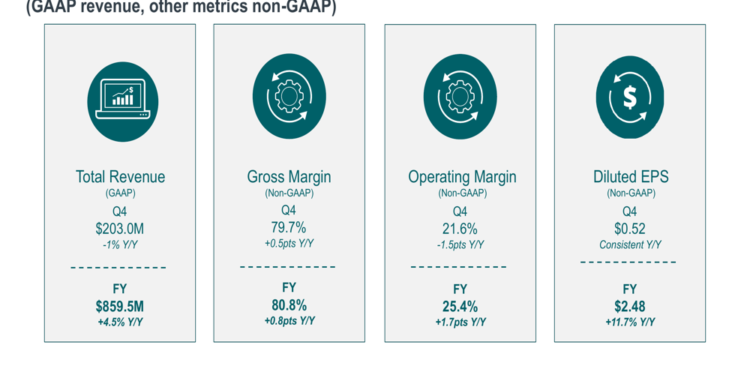 NetScout Q4 2026 slides show margin gains, cybersecurity momentum