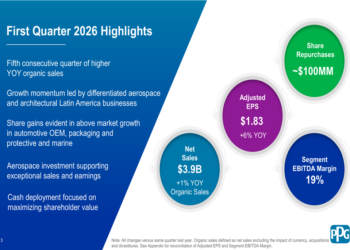 PPG Q1 2026 slides: aerospace drives earnings beat amid inflation
