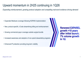 Pacira Q1 2026 slides: EXPAREL growth accelerates, margins compress
