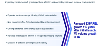 Pacira Q1 2026 slides: EXPAREL growth accelerates, margins compress