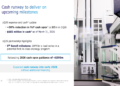 Recursion Q1 2026 slides: AI pipeline advances amid revenue challenges