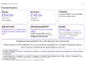S4 Capital Q1 2026 slides: revenue falls 8.9% as tech clients pivot