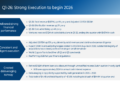 Sinclair Q1 2026 slides: revenue up 4%, EBITDA surges 13% on sports
