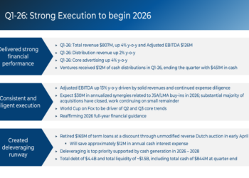 Sinclair Q1 2026 slides: revenue up 4%, EBITDA surges 13% on sports