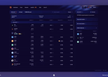 Solana lending markets surpass $4B in deposits as new dashboard tracks Kamino and Jupiter