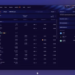 Solana lending markets surpass $4B in deposits as new dashboard tracks Kamino and Jupiter