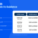 Taboola Q1 2026 slides: revenue beat drives 37% stock surge