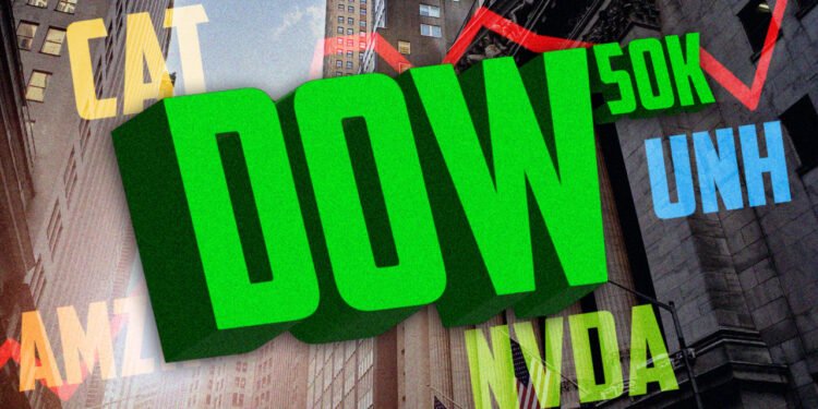 The Dow is about to exit correction territory, showing the old-school economy’s role in the AI boom