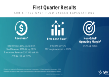Tyler Technologies Q1 2026 slides: ARR growth accelerates to 10.4%