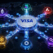 Visa Stablecoins